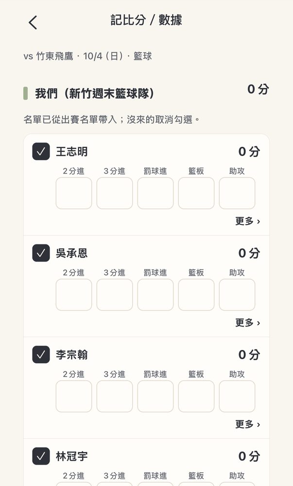 記比分畫面：名單已從出賽名單帶入，每位隊員有 2 分進、3 分進、罰球進、籃板、助攻欄位
